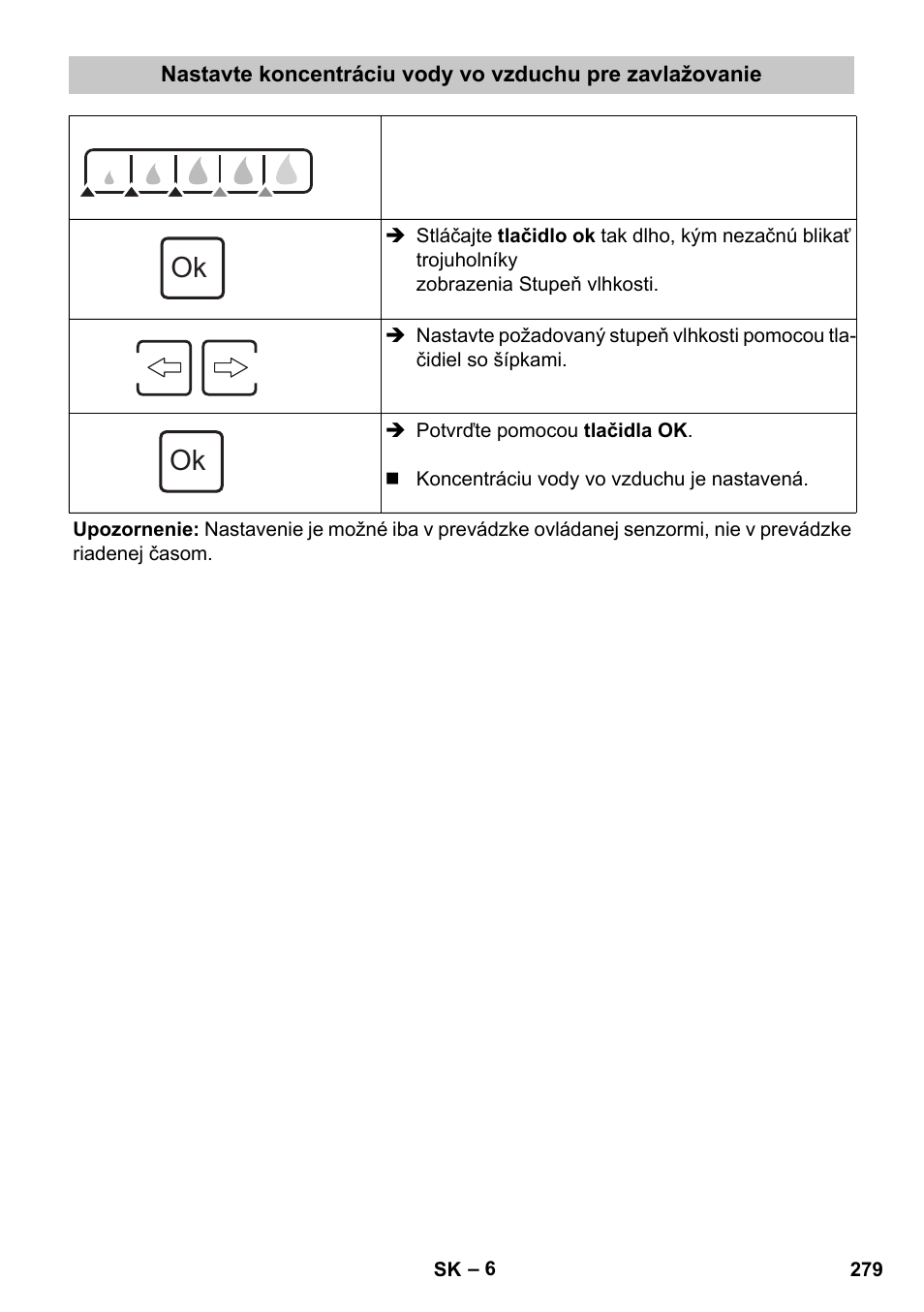 Karcher SensorTimer TM ST6 DUO eco!ogic User Manual | Page 279 / 374