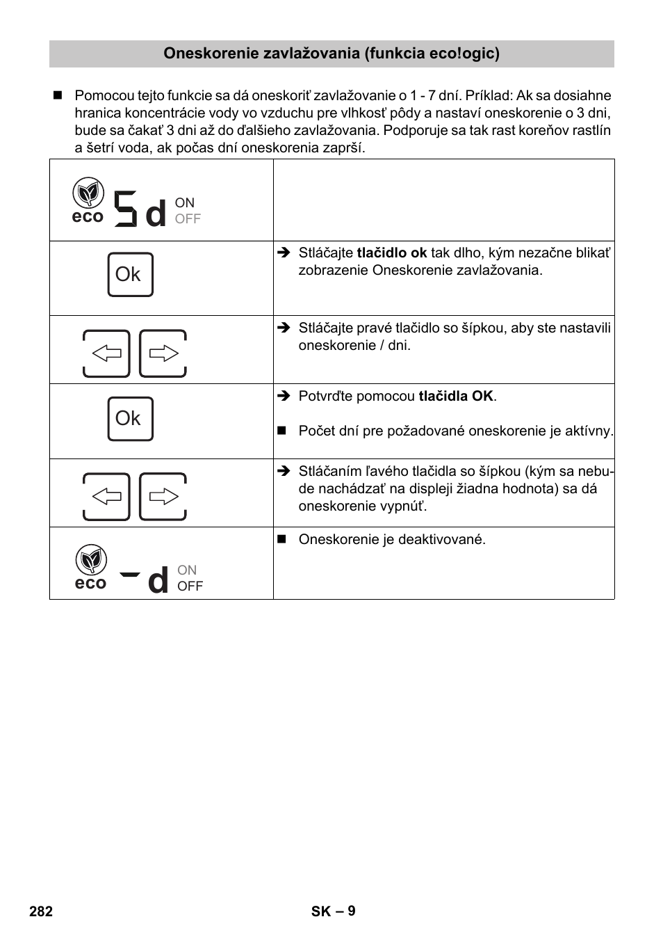 Oneskorenie zavlažovania (funkcia eco!ogic) | Karcher SensorTimer TM ST6 DUO eco!ogic User Manual | Page 282 / 374