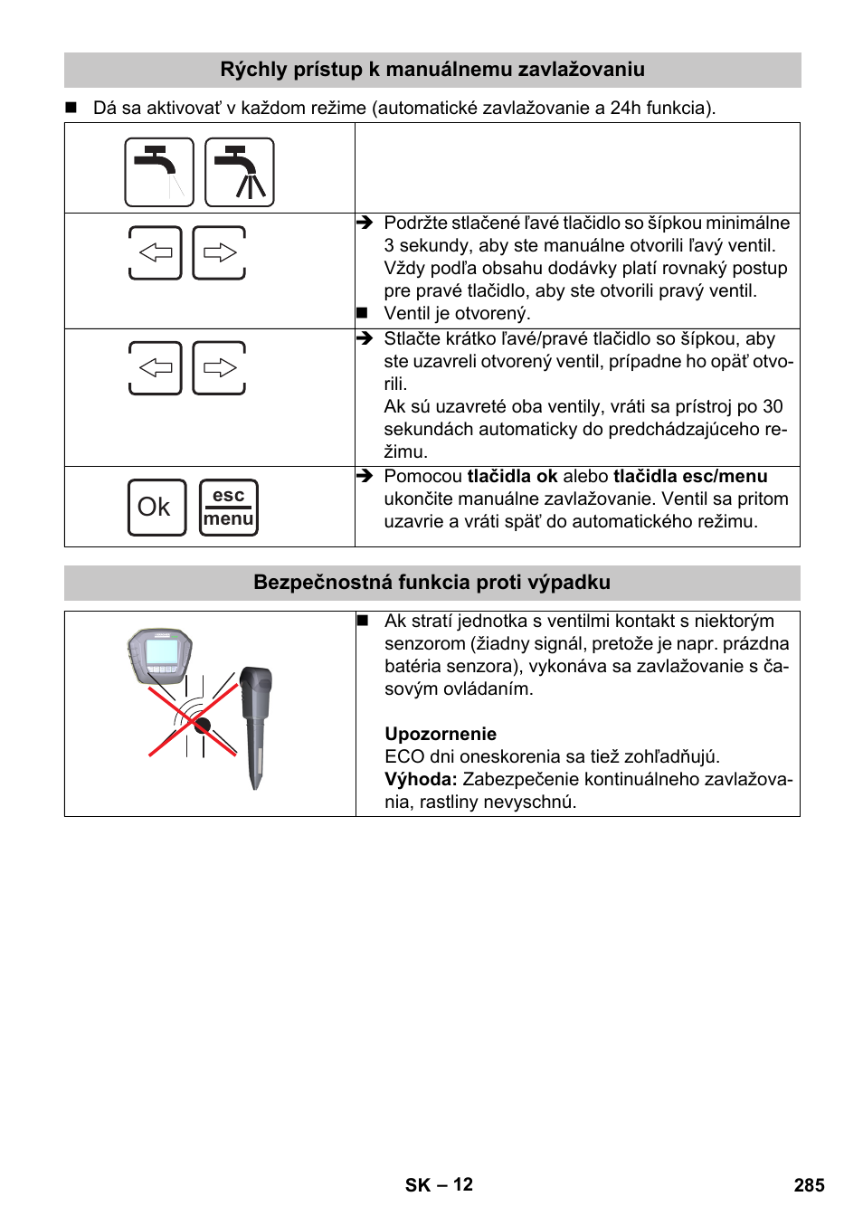 Rýchly prístup k manuálnemu zavlažovaniu, Bezpečnostná funkcia proti výpadku | Karcher SensorTimer TM ST6 DUO eco!ogic User Manual | Page 285 / 374