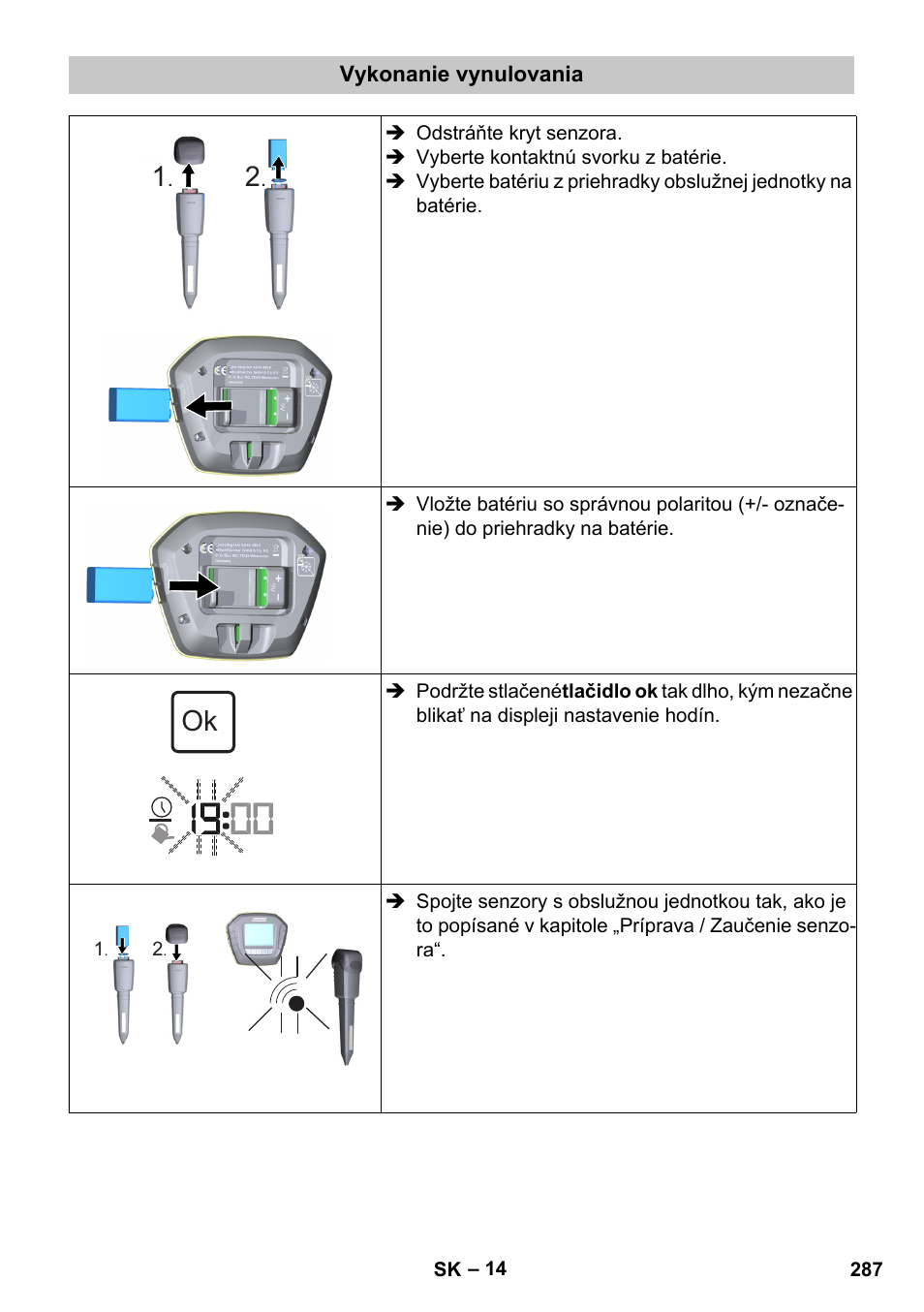 Vykonanie vynulovania | Karcher SensorTimer TM ST6 DUO eco!ogic User Manual | Page 287 / 374