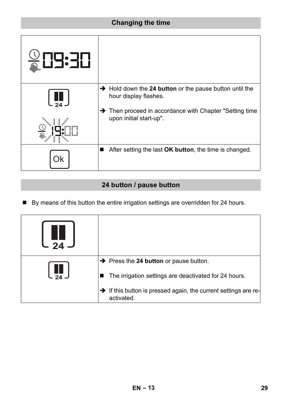 Changing the time, 24 button / pause button | Karcher SensorTimer TM ST6 DUO eco!ogic User Manual | Page 29 / 374