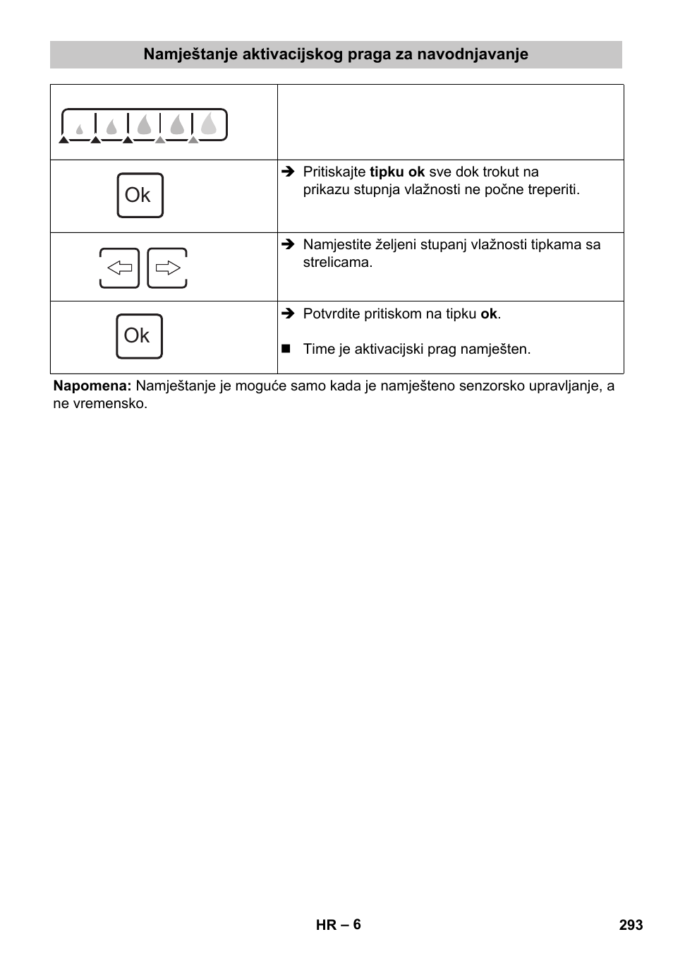 Namještanje aktivacijskog praga za navodnjavanje | Karcher SensorTimer TM ST6 DUO eco!ogic User Manual | Page 293 / 374