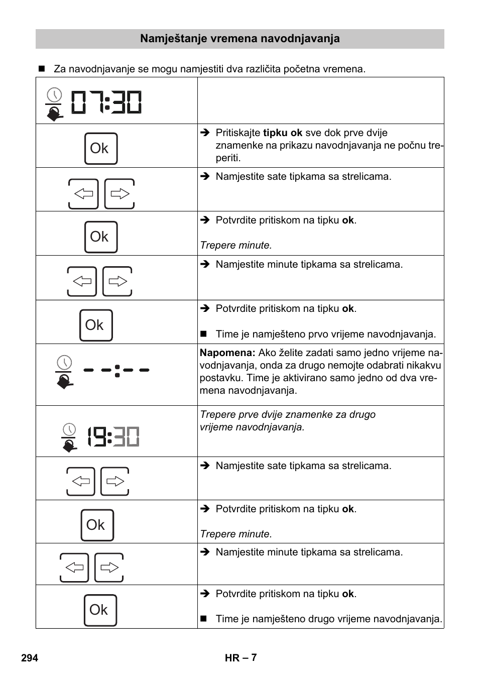 Namještanje vremena navodnjavanja | Karcher SensorTimer TM ST6 DUO eco!ogic User Manual | Page 294 / 374