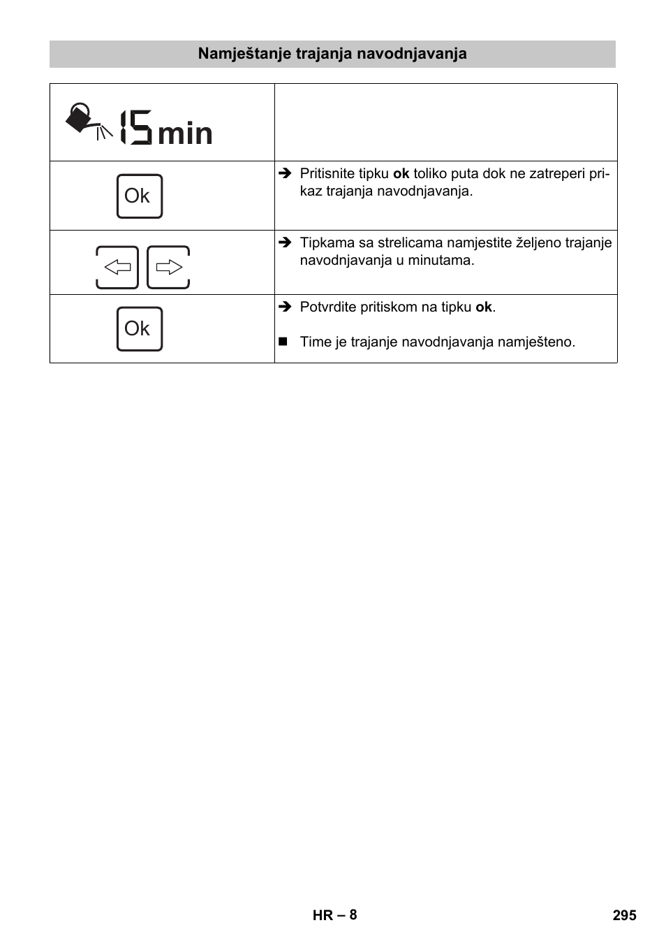 Namještanje trajanja navodnjavanja | Karcher SensorTimer TM ST6 DUO eco!ogic User Manual | Page 295 / 374