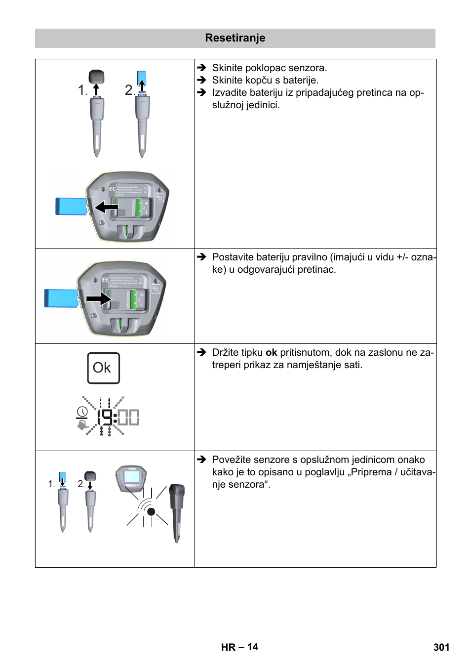 Resetiranje | Karcher SensorTimer TM ST6 DUO eco!ogic User Manual | Page 301 / 374