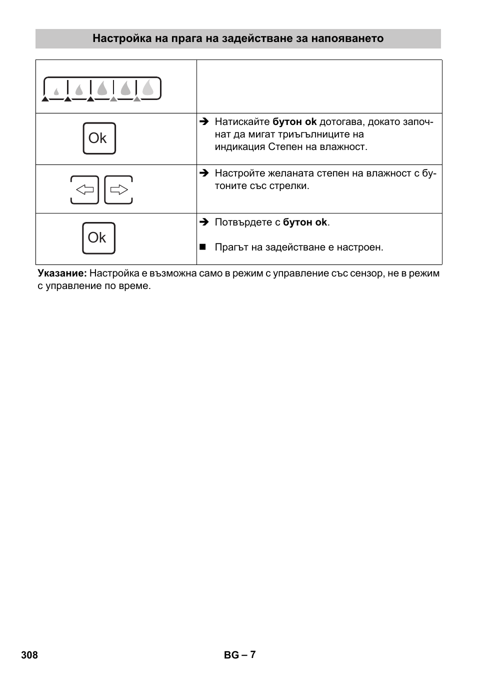 Настройка на прага на задействане за напояването | Karcher SensorTimer TM ST6 DUO eco!ogic User Manual | Page 308 / 374