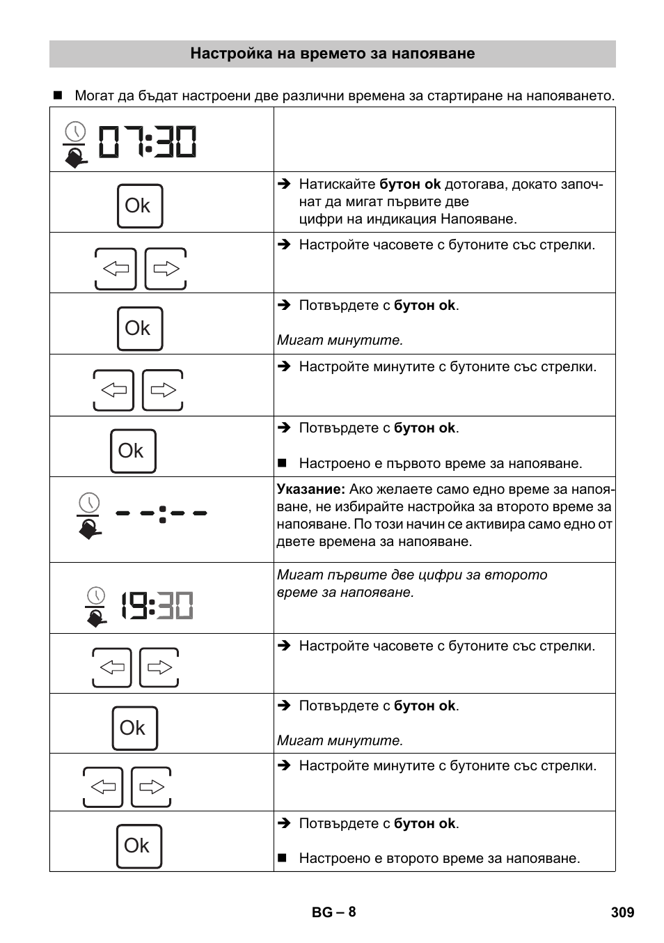 Настройка на времето за напояване | Karcher SensorTimer TM ST6 DUO eco!ogic User Manual | Page 309 / 374