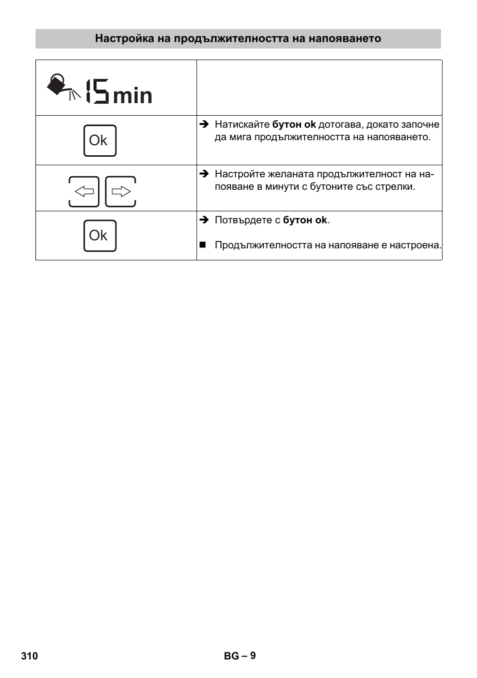 Настройка на продължителността на напояването | Karcher SensorTimer TM ST6 DUO eco!ogic User Manual | Page 310 / 374