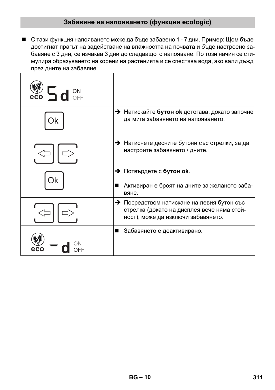 Забавяне на напояването (функция eco!ogic) | Karcher SensorTimer TM ST6 DUO eco!ogic User Manual | Page 311 / 374