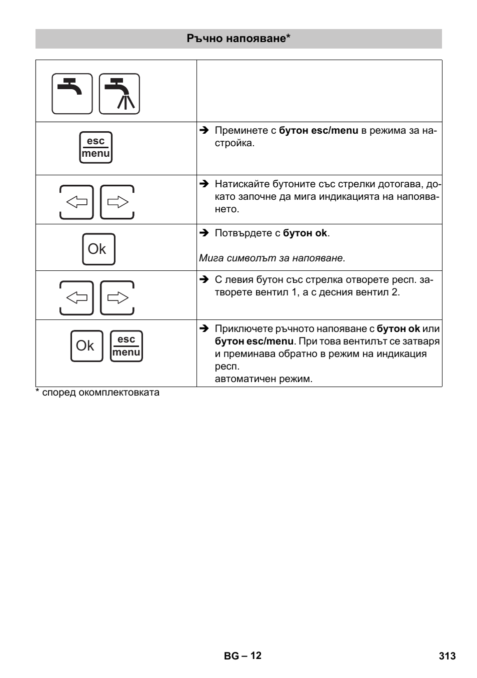 Ръчно напояване | Karcher SensorTimer TM ST6 DUO eco!ogic User Manual | Page 313 / 374
