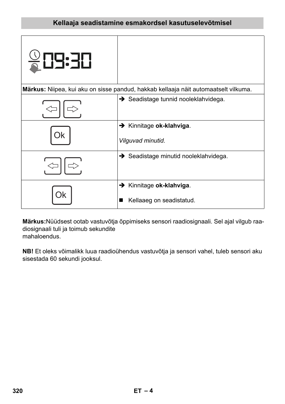 Karcher SensorTimer TM ST6 DUO eco!ogic User Manual | Page 320 / 374