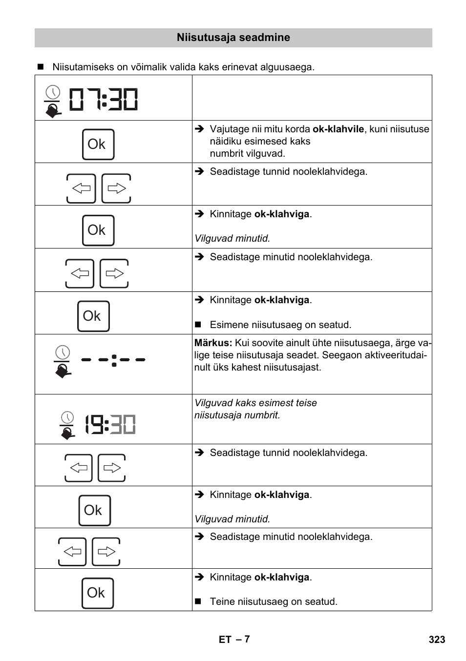Niisutusaja seadmine | Karcher SensorTimer TM ST6 DUO eco!ogic User Manual | Page 323 / 374