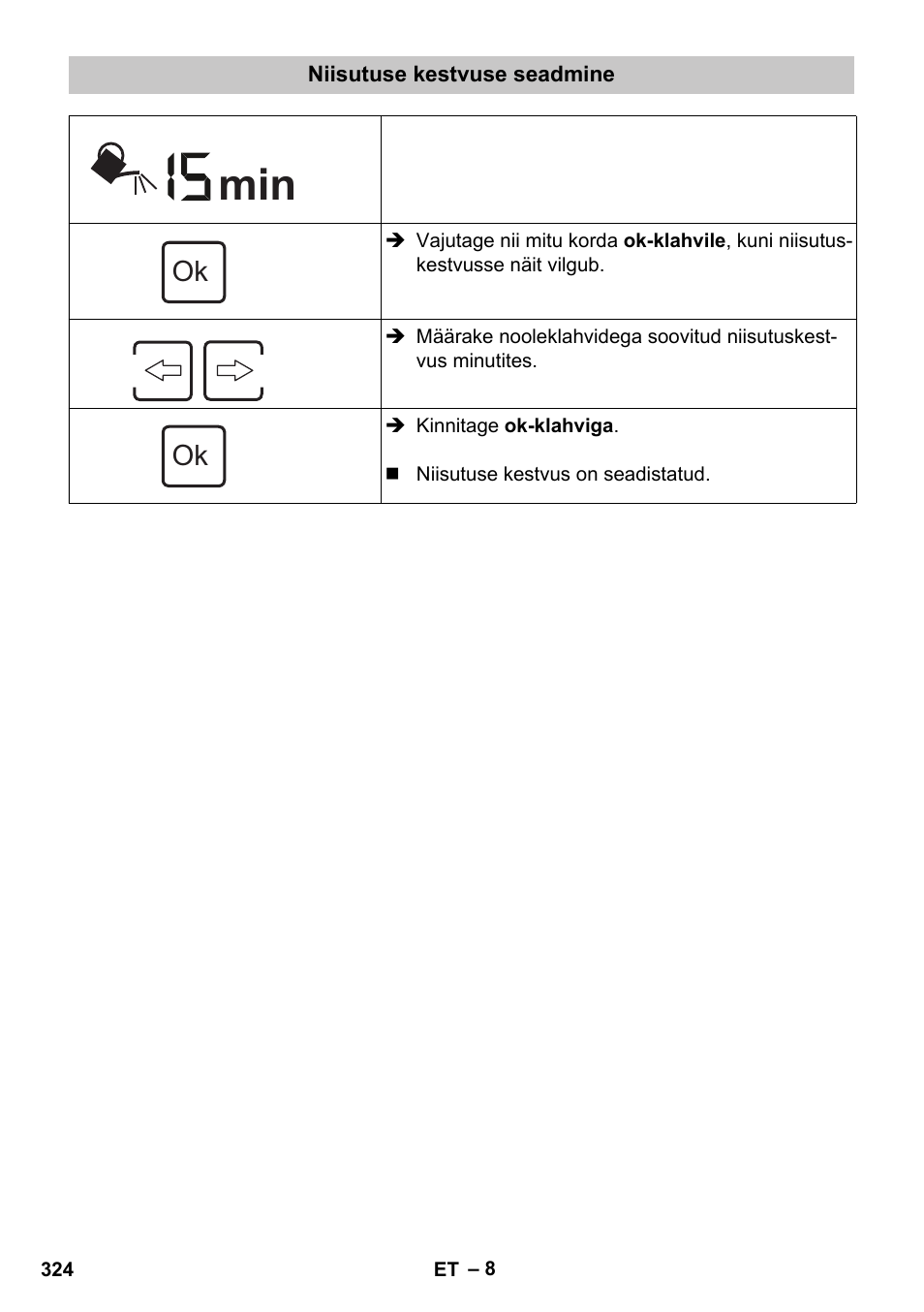 Niisutuse kestvuse seadmine | Karcher SensorTimer TM ST6 DUO eco!ogic User Manual | Page 324 / 374