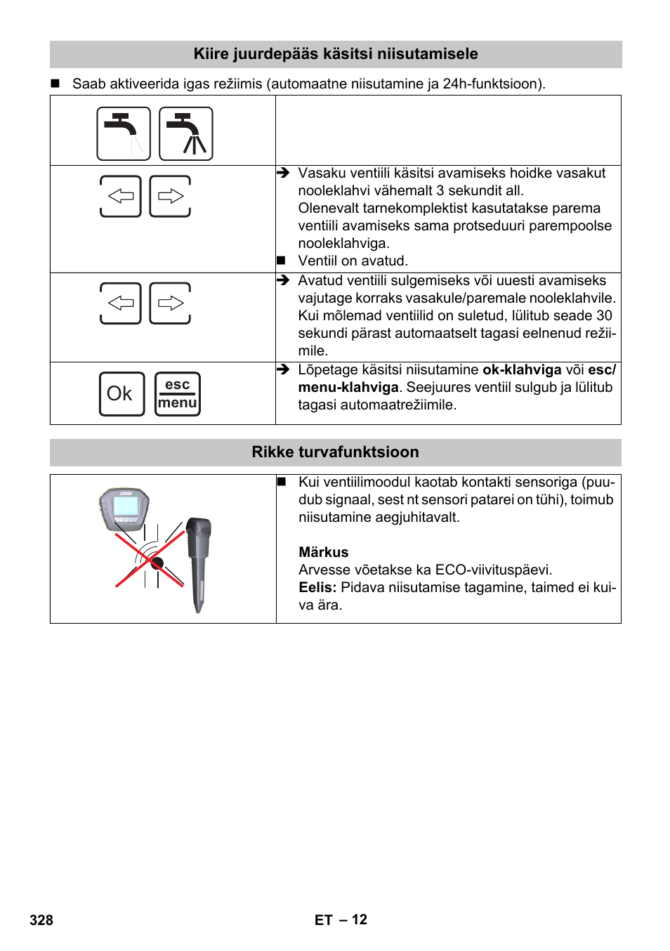 Kiire juurdepääs käsitsi niisutamisele, Rikke turvafunktsioon | Karcher SensorTimer TM ST6 DUO eco!ogic User Manual | Page 328 / 374