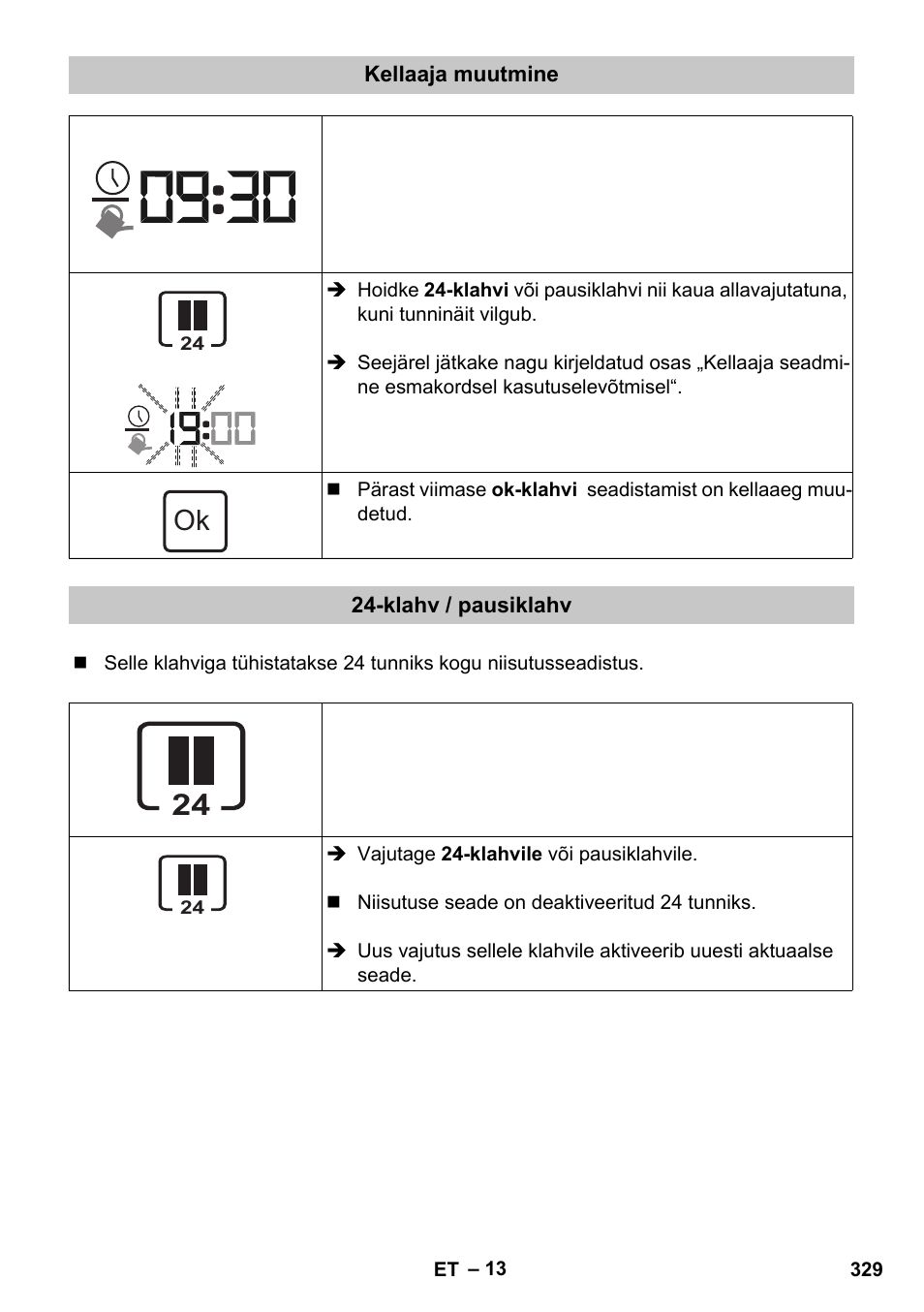 Kellaaja muutmine, Klahv / pausiklahv | Karcher SensorTimer TM ST6 DUO eco!ogic User Manual | Page 329 / 374