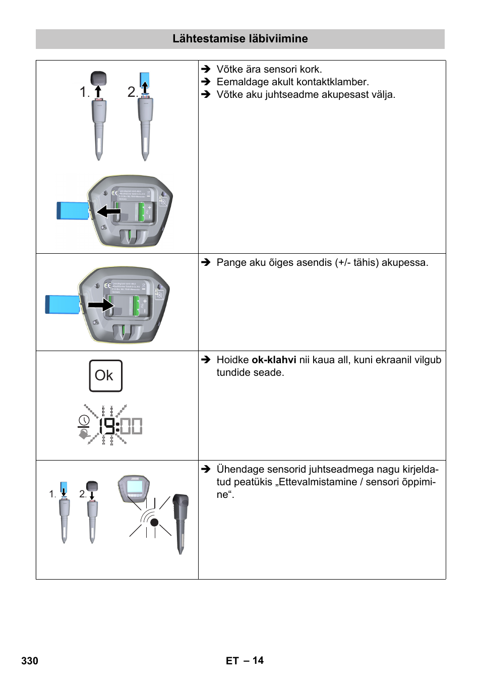 Lähtestamise läbiviimine | Karcher SensorTimer TM ST6 DUO eco!ogic User Manual | Page 330 / 374