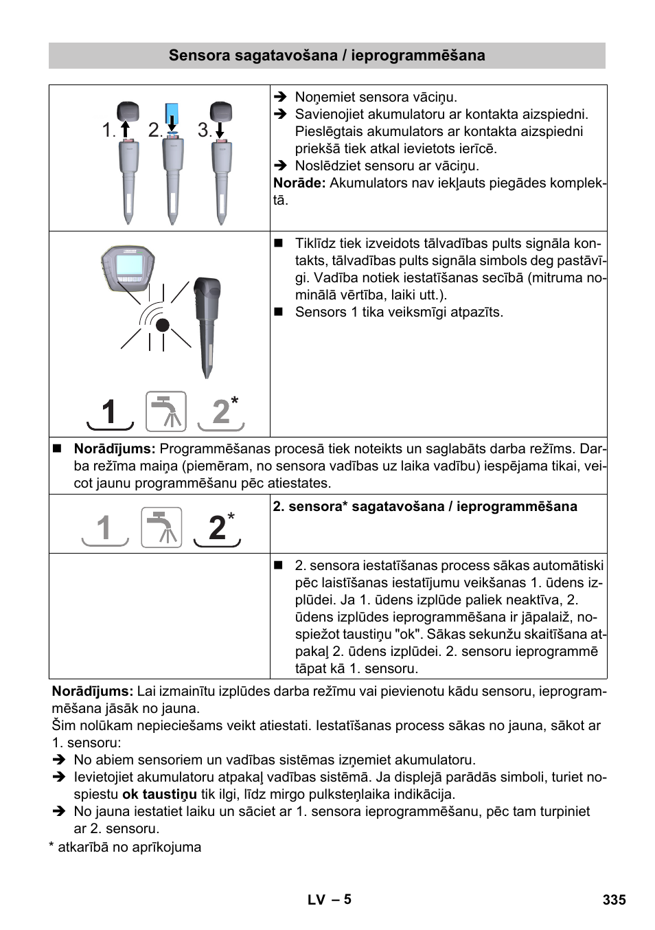 Sensora sagatavošana / ieprogrammēšana | Karcher SensorTimer TM ST6 DUO eco!ogic User Manual | Page 335 / 374