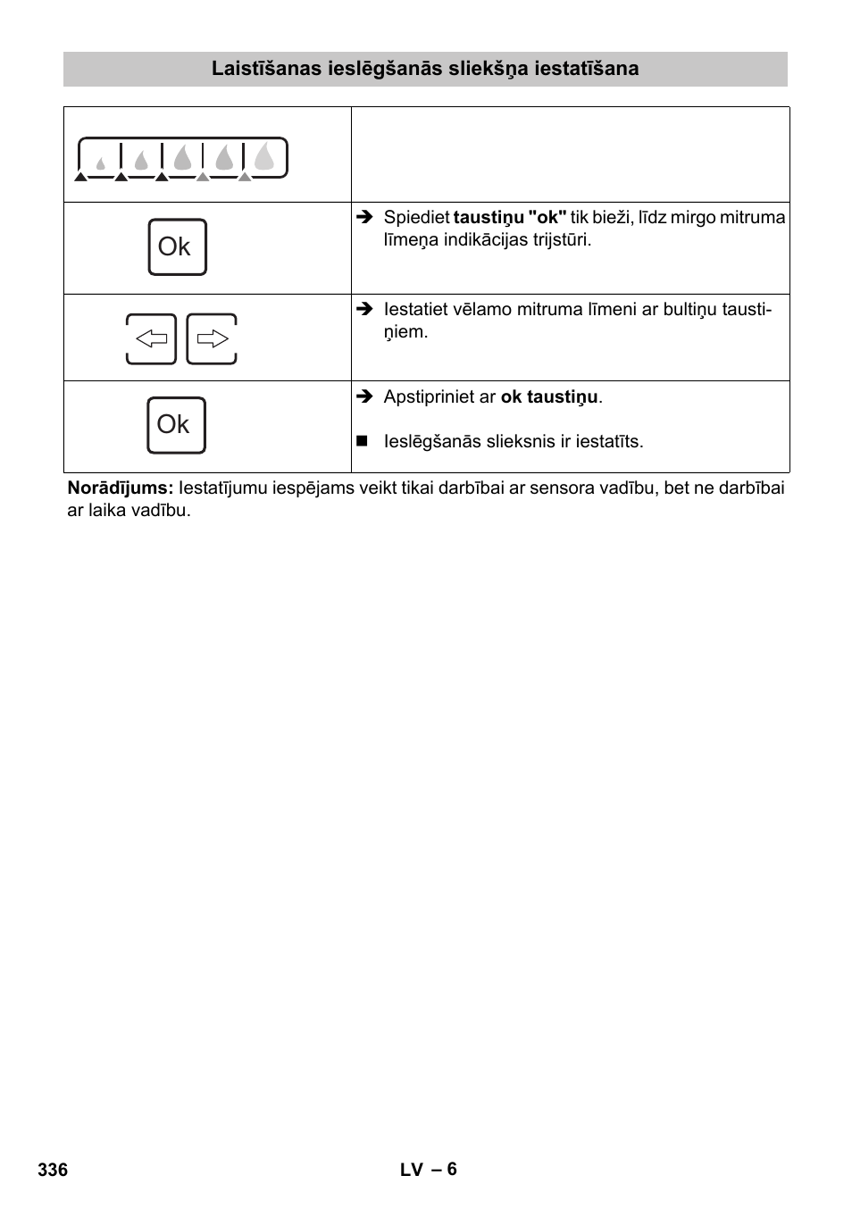 Laistīšanas ieslēgšanās sliekšņa iestatīšana | Karcher SensorTimer TM ST6 DUO eco!ogic User Manual | Page 336 / 374