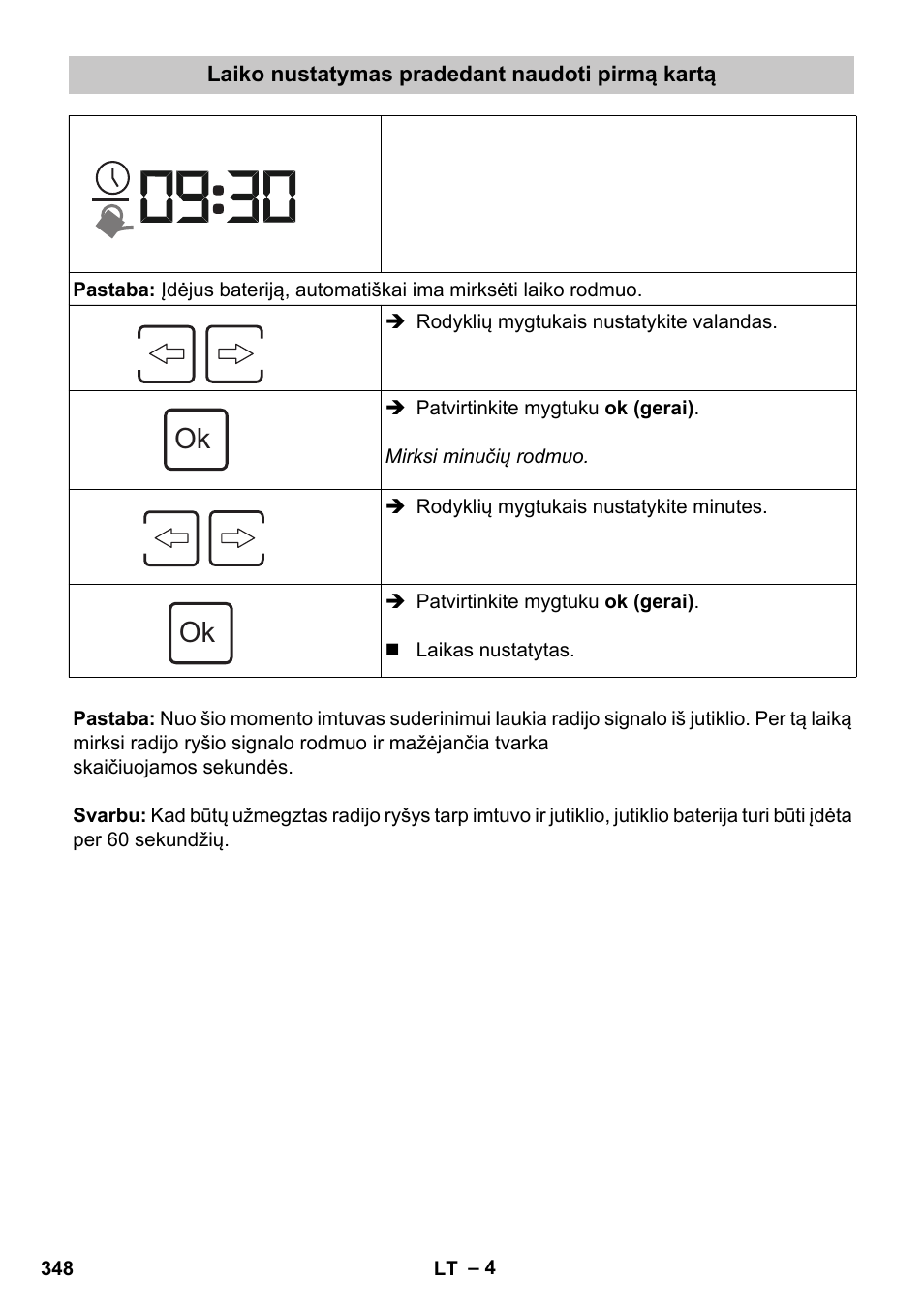 Laiko nustatymas pradedant naudoti pirmą kartą | Karcher SensorTimer TM ST6 DUO eco!ogic User Manual | Page 348 / 374