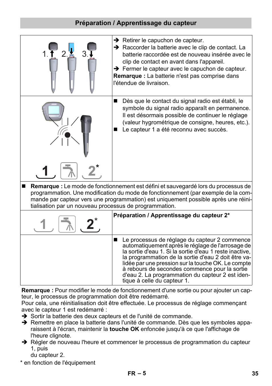 Préparation / apprentissage du capteur | Karcher SensorTimer TM ST6 DUO eco!ogic User Manual | Page 35 / 374