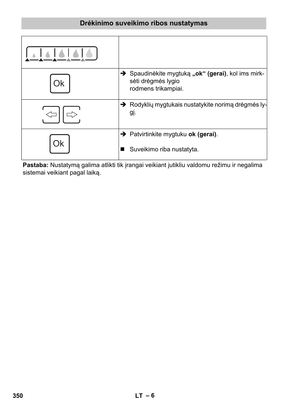Drėkinimo suveikimo ribos nustatymas | Karcher SensorTimer TM ST6 DUO eco!ogic User Manual | Page 350 / 374