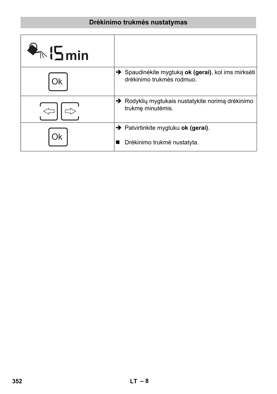 Drėkinimo trukmės nustatymas | Karcher SensorTimer TM ST6 DUO eco!ogic User Manual | Page 352 / 374