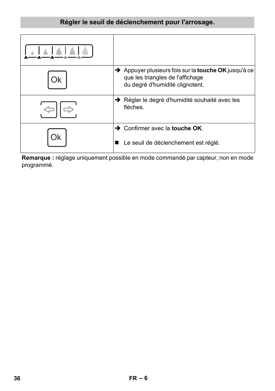 Régler le seuil de déclenchement pour l'arrosage | Karcher SensorTimer TM ST6 DUO eco!ogic User Manual | Page 36 / 374