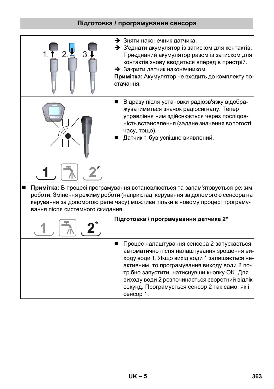 Підготовка / програмування сенсора | Karcher SensorTimer TM ST6 DUO eco!ogic User Manual | Page 363 / 374