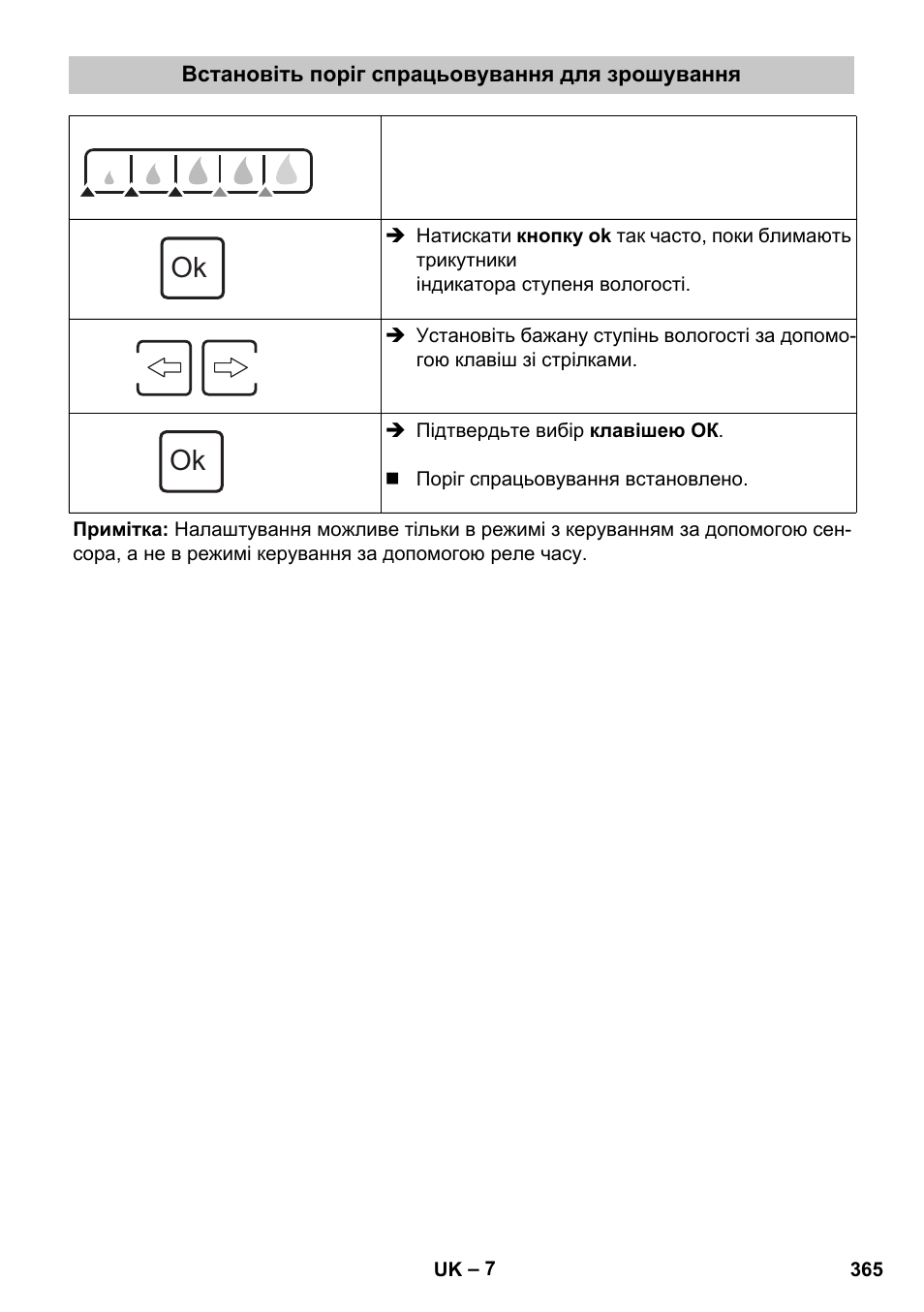 Встановіть поріг спрацьовування для зрошування | Karcher SensorTimer TM ST6 DUO eco!ogic User Manual | Page 365 / 374