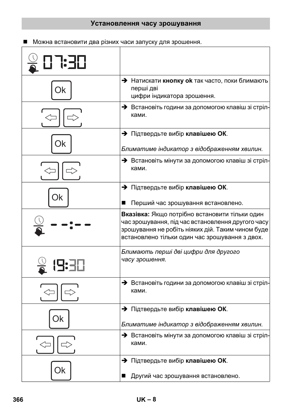 Установлення часу зрошування | Karcher SensorTimer TM ST6 DUO eco!ogic User Manual | Page 366 / 374