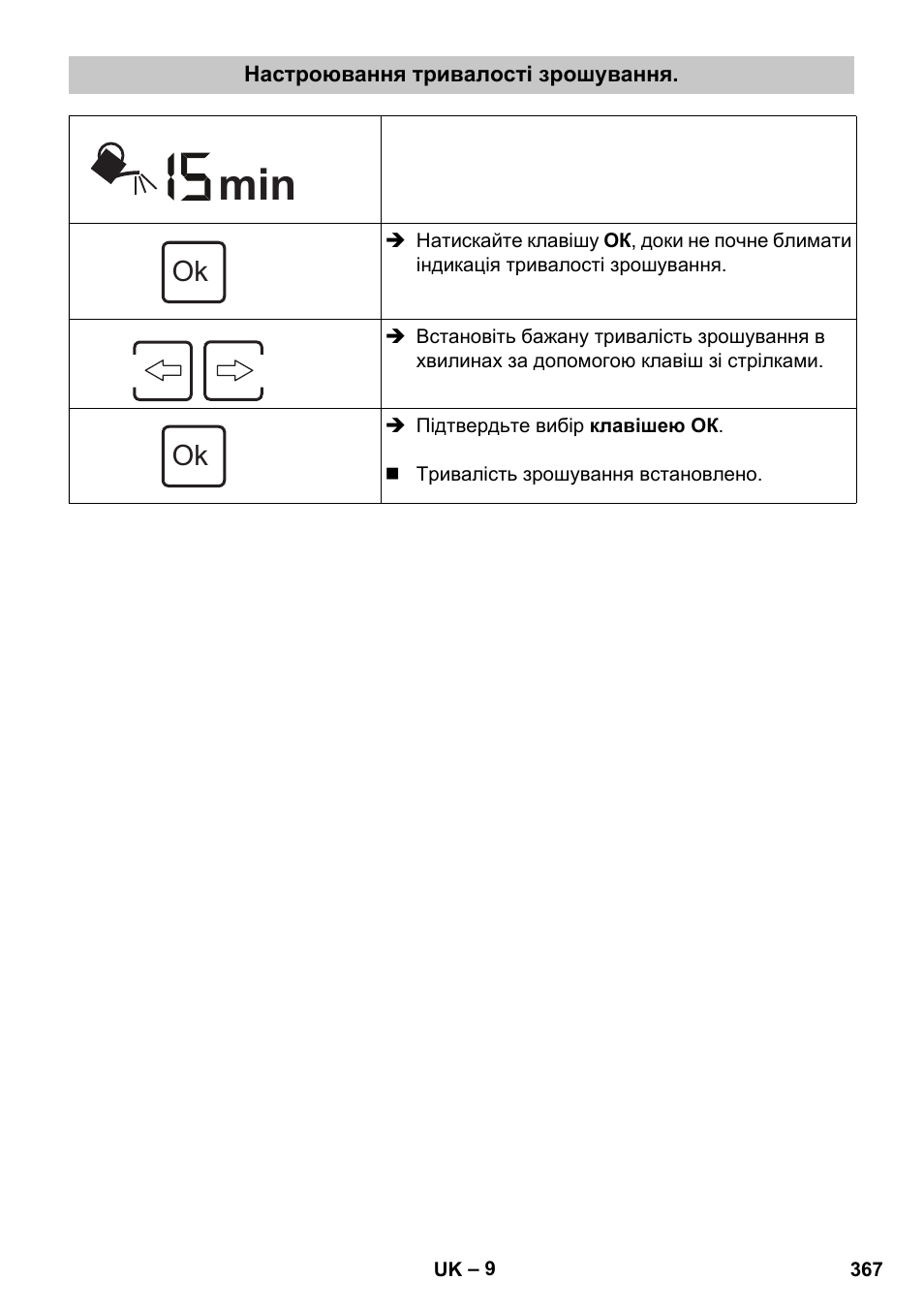 Настроювання тривалості зрошування | Karcher SensorTimer TM ST6 DUO eco!ogic User Manual | Page 367 / 374