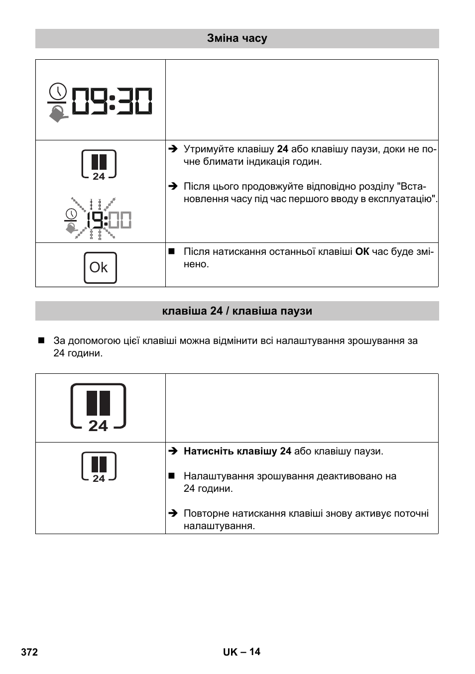 Зміна часу, Клавіша 24 / клавіша паузи | Karcher SensorTimer TM ST6 DUO eco!ogic User Manual | Page 372 / 374