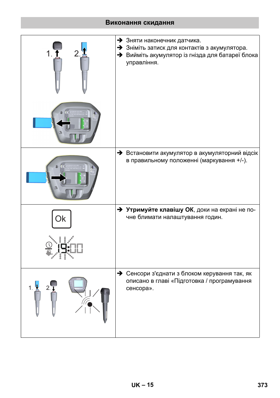 Виконання скидання | Karcher SensorTimer TM ST6 DUO eco!ogic User Manual | Page 373 / 374