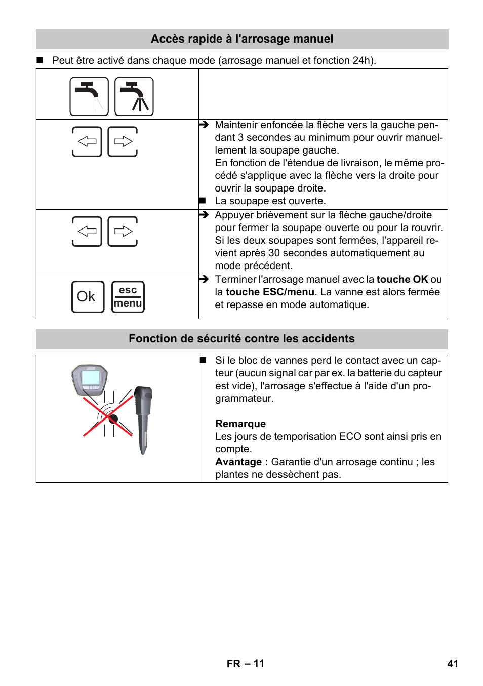 Accès rapide à l'arrosage manuel, Fonction de sécurité contre les accidents | Karcher SensorTimer TM ST6 DUO eco!ogic User Manual | Page 41 / 374