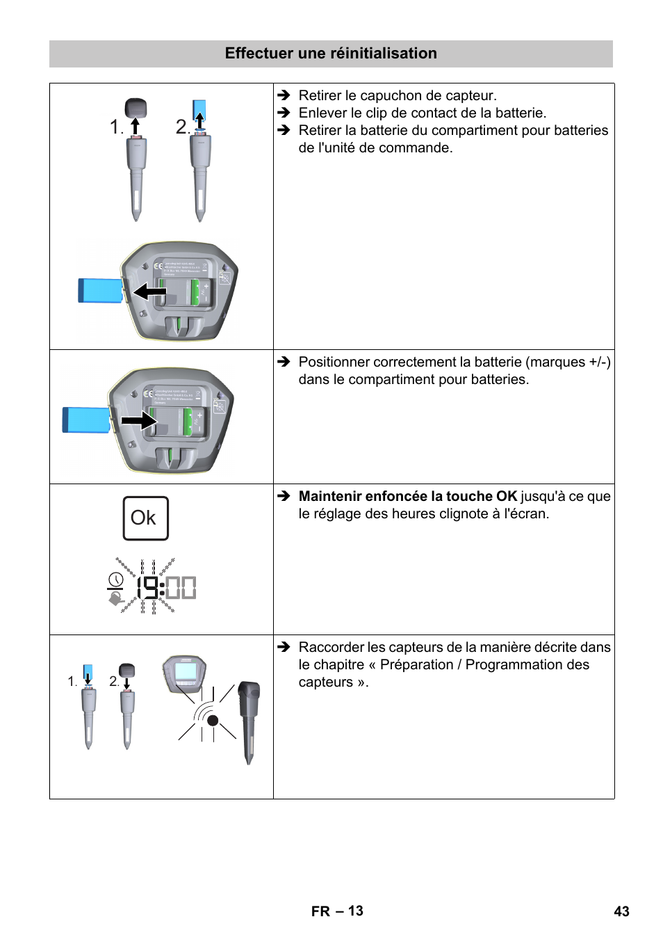 Effectuer une réinitialisation | Karcher SensorTimer TM ST6 DUO eco!ogic User Manual | Page 43 / 374
