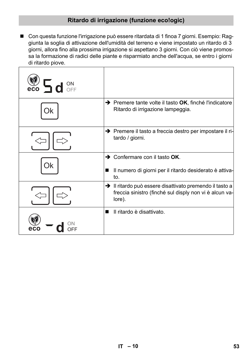 Ritardo di irrigazione (funzione eco!ogic) | Karcher SensorTimer TM ST6 DUO eco!ogic User Manual | Page 53 / 374