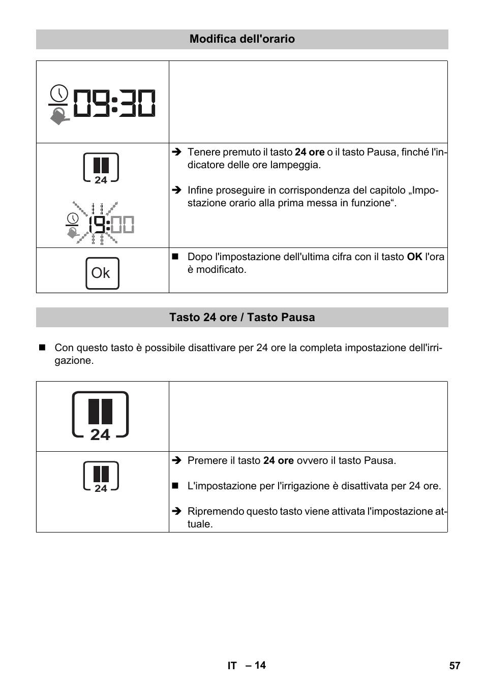 Modifica dell'orario, Tasto 24 ore / tasto pausa | Karcher SensorTimer TM ST6 DUO eco!ogic User Manual | Page 57 / 374