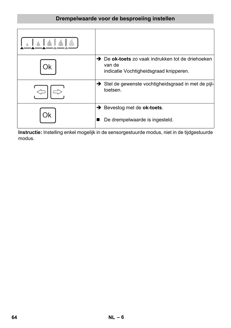 Drempelwaarde voor de besproeiing instellen | Karcher SensorTimer TM ST6 DUO eco!ogic User Manual | Page 64 / 374