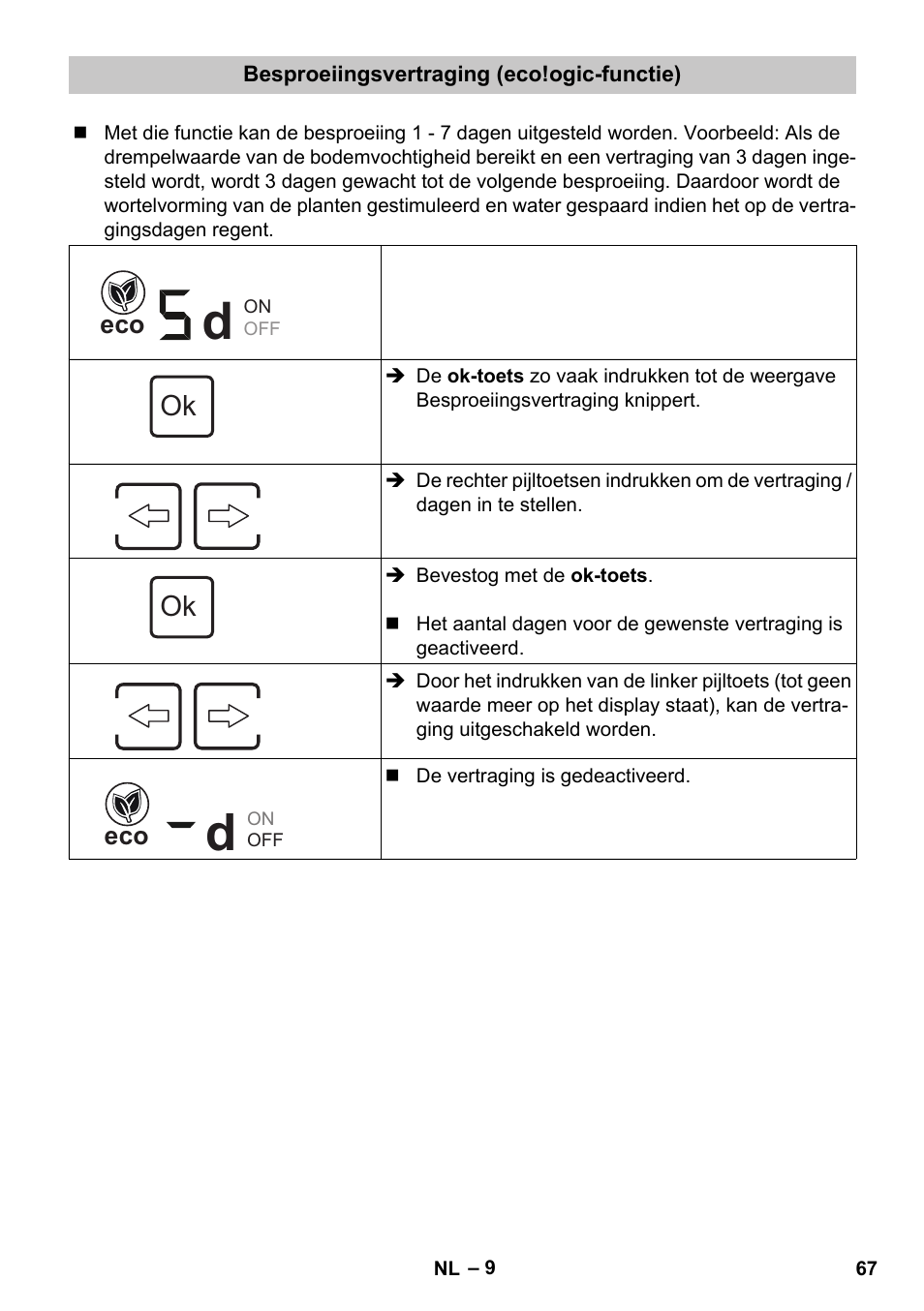 Besproeiingsvertraging (eco!ogic-functie) | Karcher SensorTimer TM ST6 DUO eco!ogic User Manual | Page 67 / 374