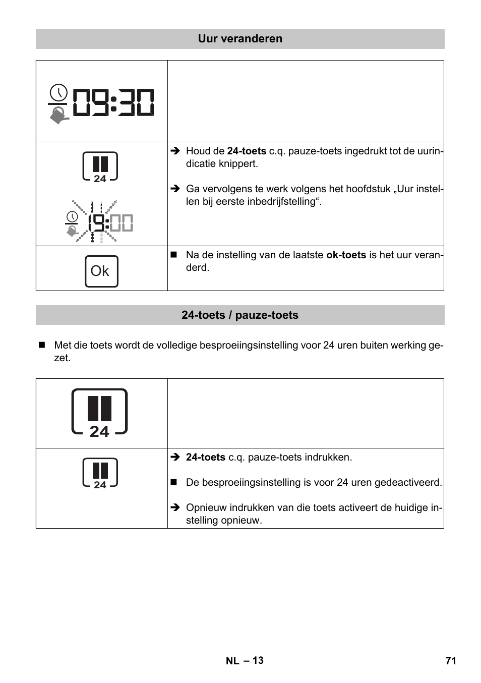 Uur veranderen, Toets / pauze-toets | Karcher SensorTimer TM ST6 DUO eco!ogic User Manual | Page 71 / 374