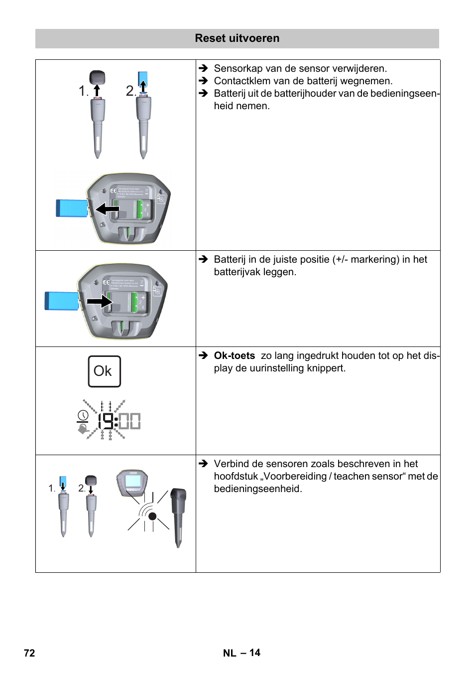 Reset uitvoeren | Karcher SensorTimer TM ST6 DUO eco!ogic User Manual | Page 72 / 374