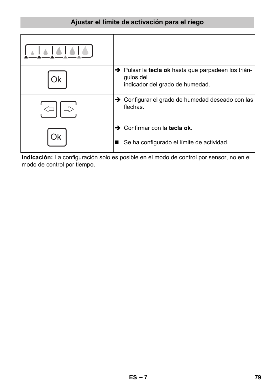 Ajustar el límite de activación para el riego | Karcher SensorTimer TM ST6 DUO eco!ogic User Manual | Page 79 / 374