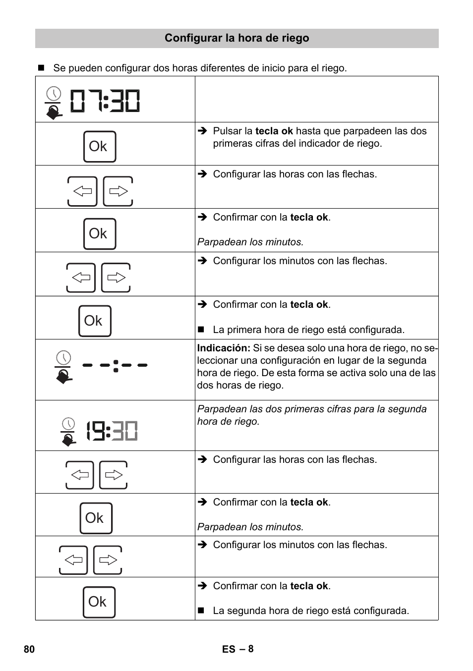 Configurar la hora de riego | Karcher SensorTimer TM ST6 DUO eco!ogic User Manual | Page 80 / 374