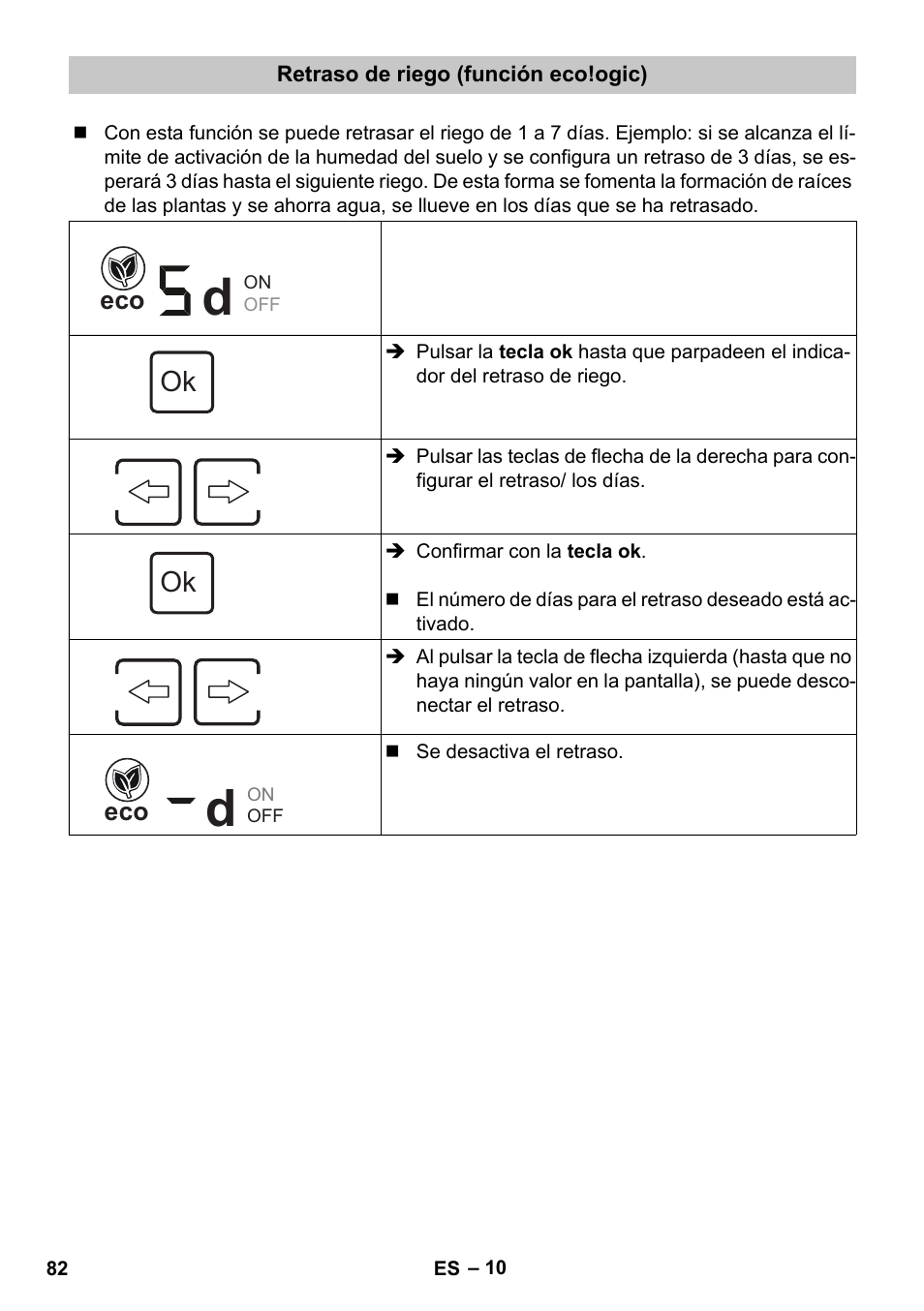Retraso de riego (función eco!ogic) | Karcher SensorTimer TM ST6 DUO eco!ogic User Manual | Page 82 / 374