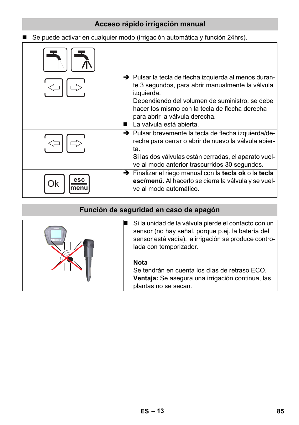 Acceso rápido irrigación manual, Función de seguridad en caso de apagón | Karcher SensorTimer TM ST6 DUO eco!ogic User Manual | Page 85 / 374