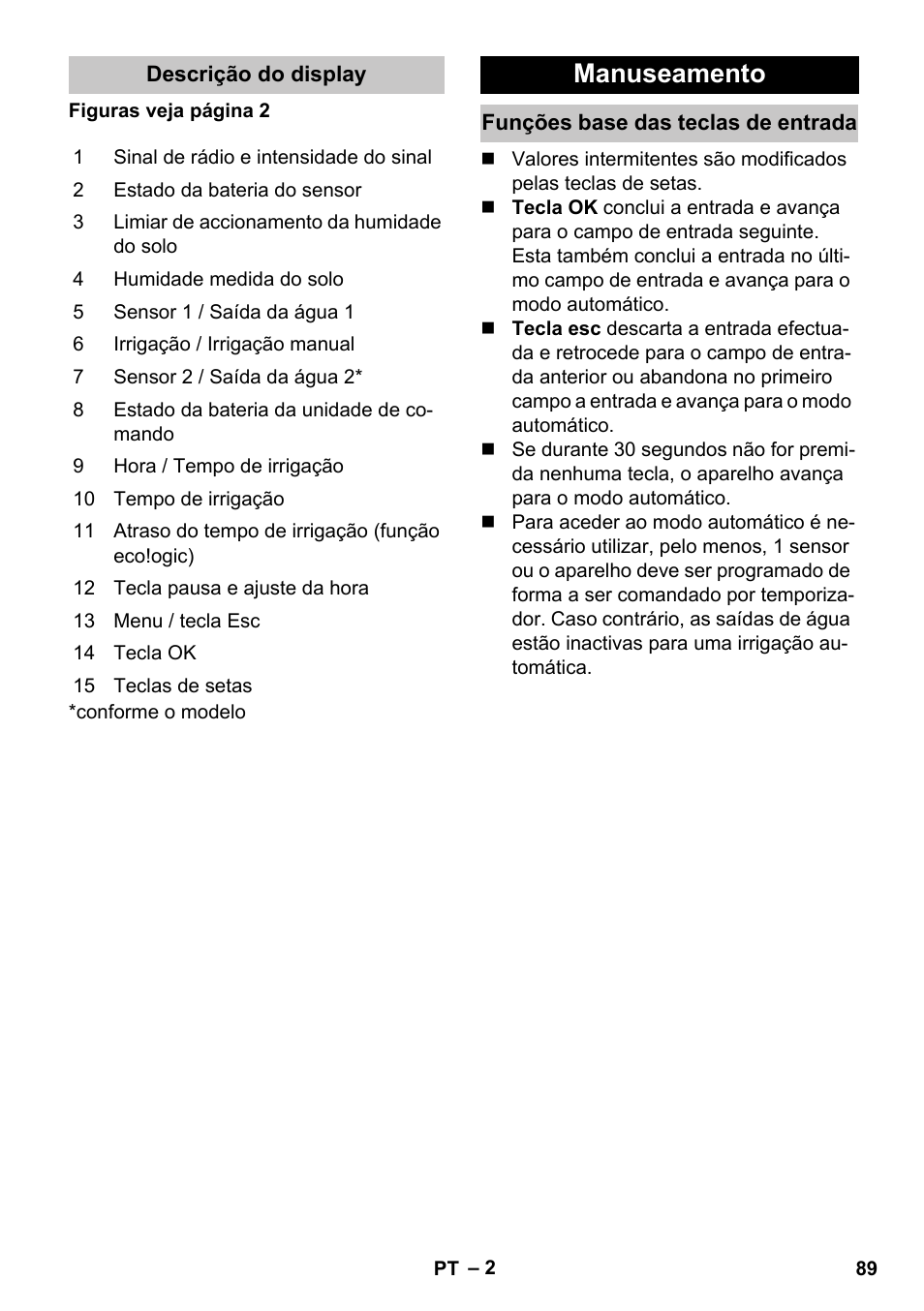 Descrição do display, Manuseamento, Funções base das teclas de entrada | Karcher SensorTimer TM ST6 DUO eco!ogic User Manual | Page 89 / 374