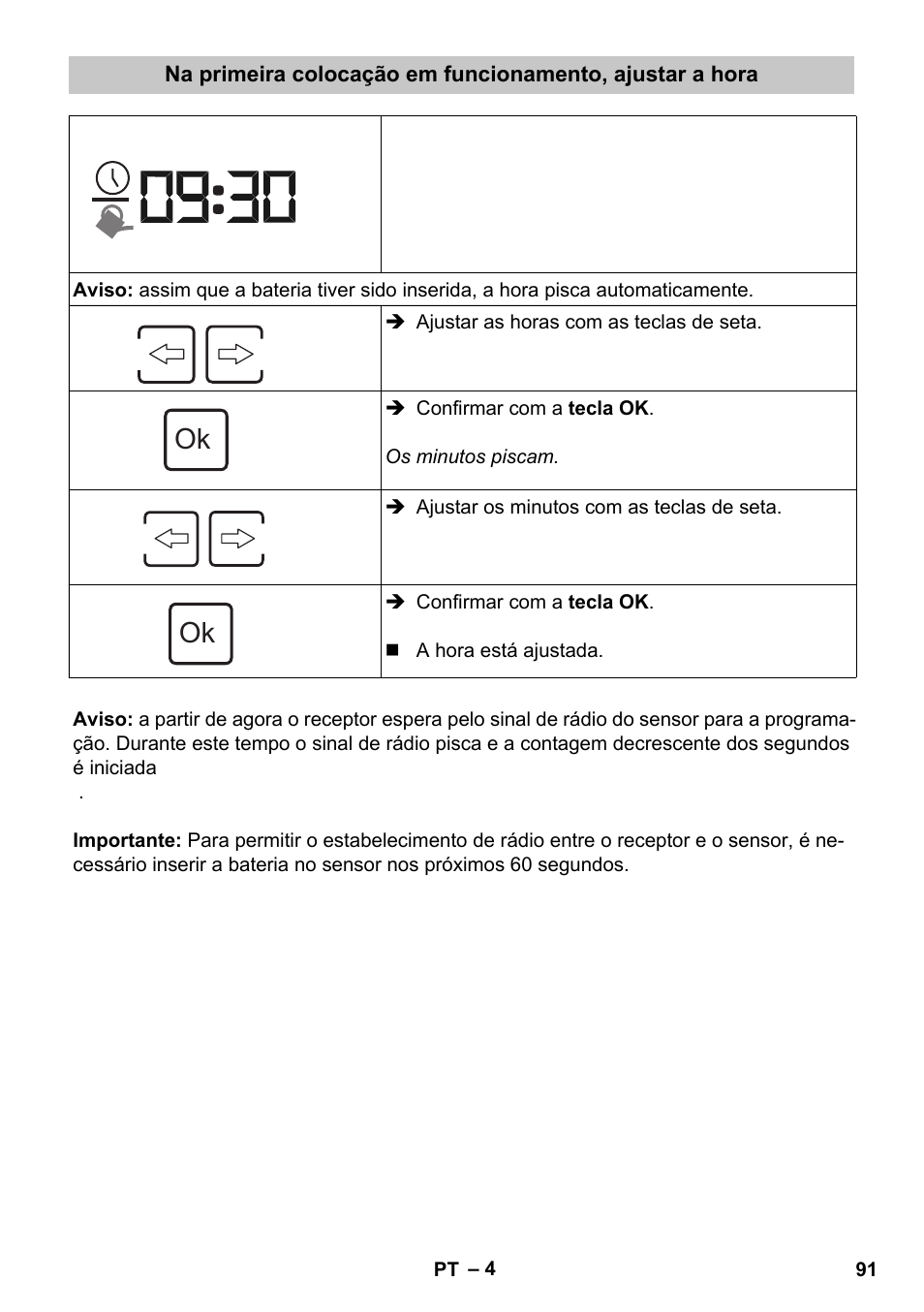 Karcher SensorTimer TM ST6 DUO eco!ogic User Manual | Page 91 / 374
