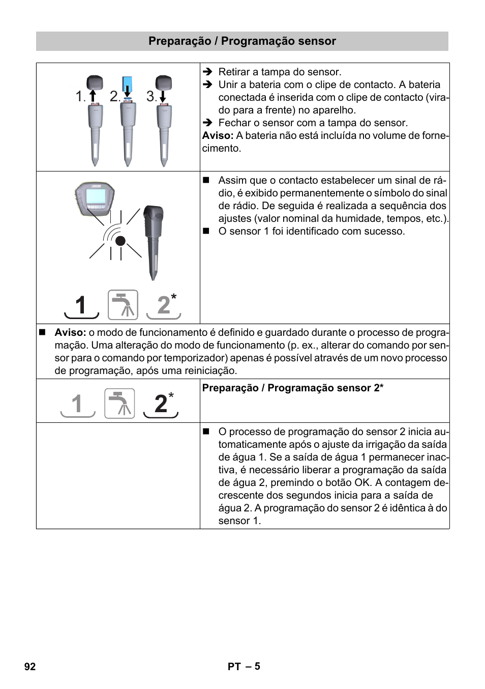 Preparação / programação sensor | Karcher SensorTimer TM ST6 DUO eco!ogic User Manual | Page 92 / 374