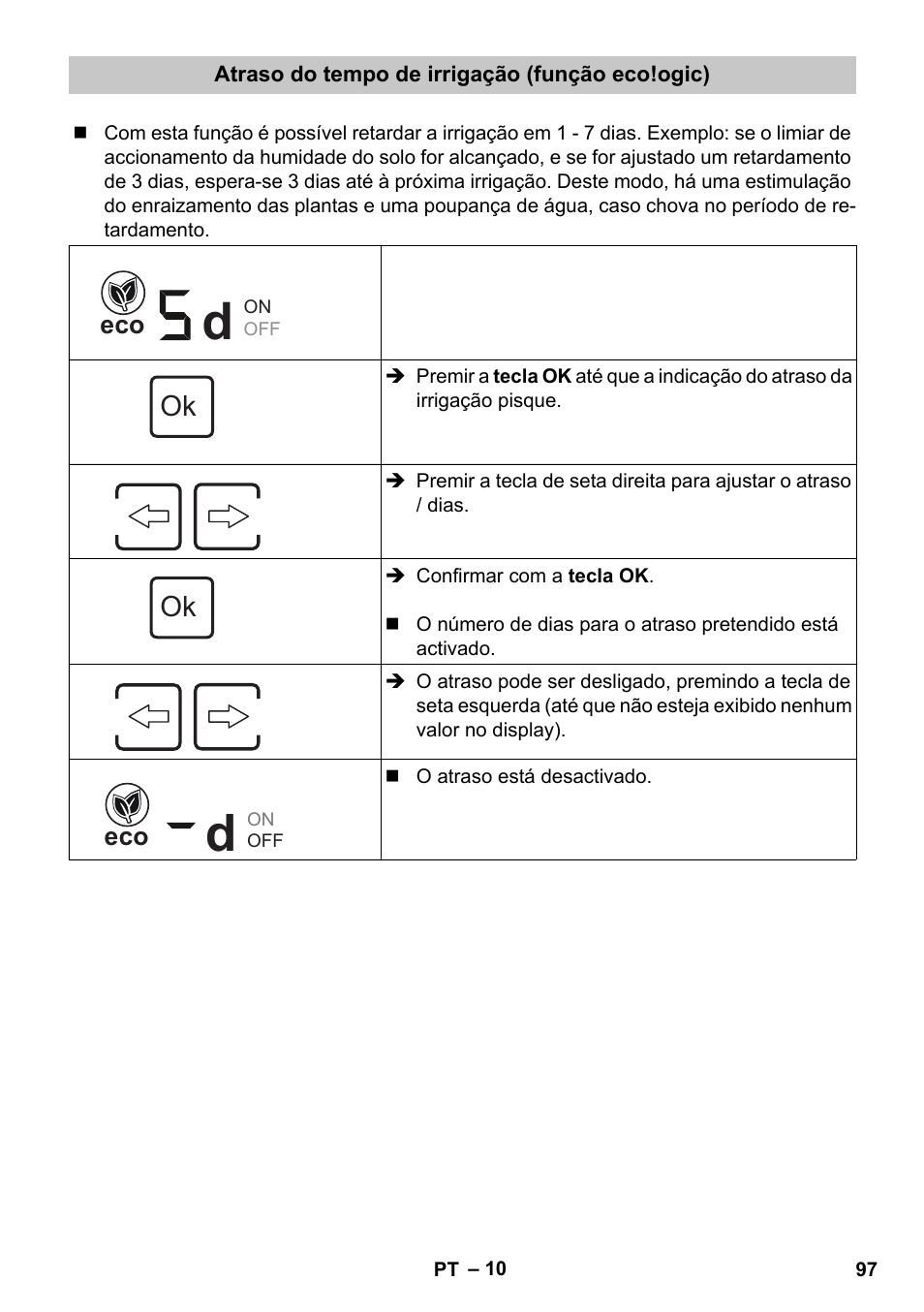 Atraso do tempo de irrigação (função eco!ogic) | Karcher SensorTimer TM ST6 DUO eco!ogic User Manual | Page 97 / 374