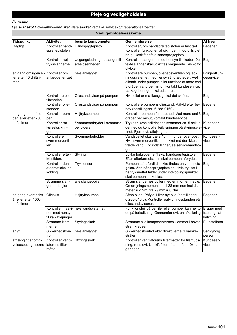 Pleje og vedligeholdelse | Karcher HDC advanced User Manual | Page 101 / 356